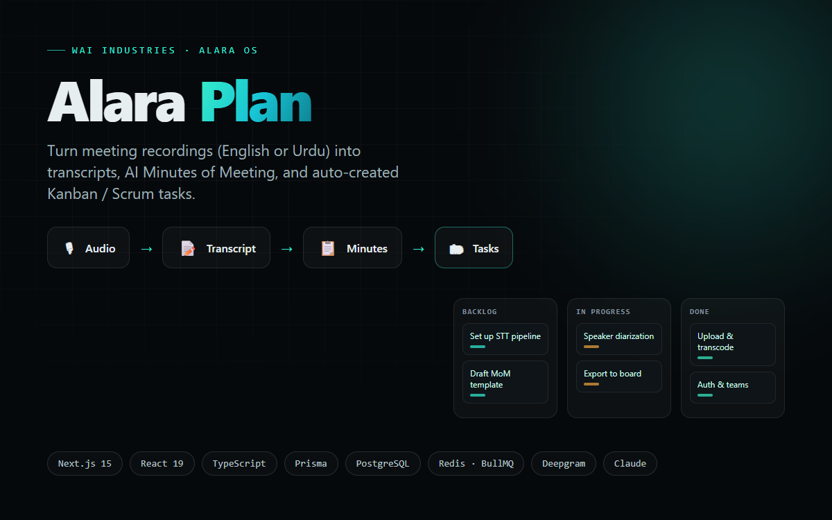 Alara Plan